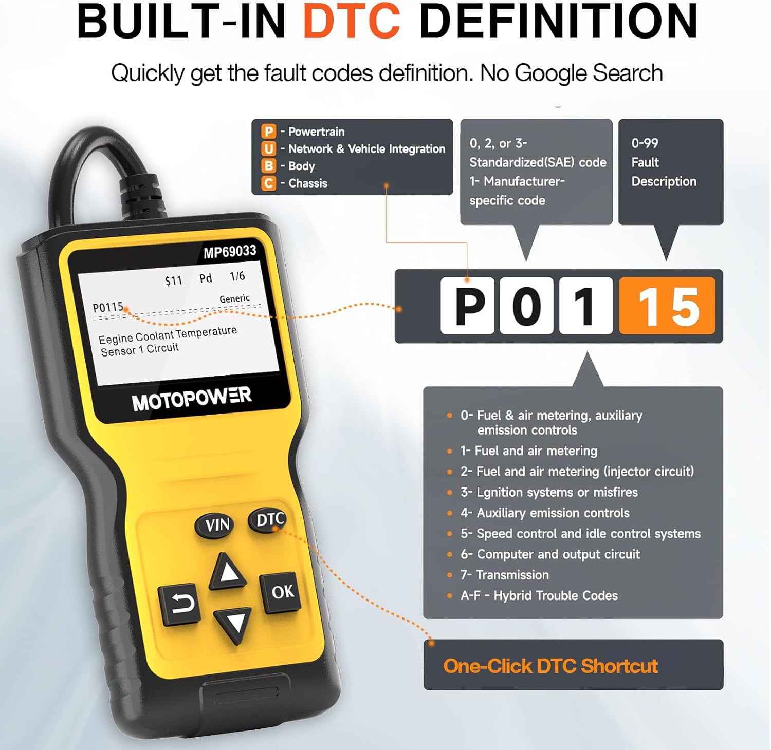 MOTOPOWER MP69033 Car OBD2 Scanner Code Reader Engine Fault Scanner CAN Diagnostic Scan Tool for All OBD II Protocol Cars Since 1996, Yellow