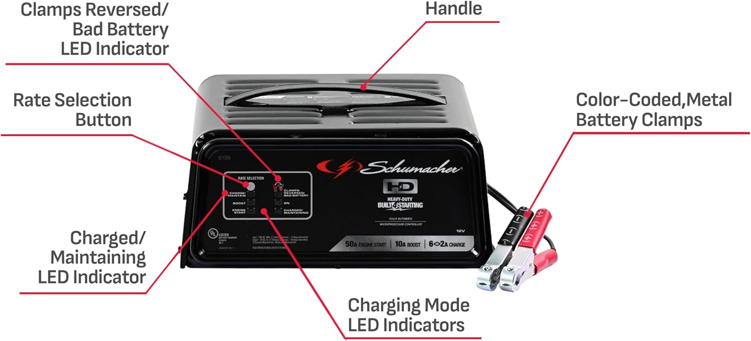 Schumacher Electric Fully Automatic Battery Charger and Engine Starter - SC1305, 4-in-1, 50 Amps, 10-Amp Boost Mode, 12 Volt for Car, SUV, Truck, and Marine Batteries