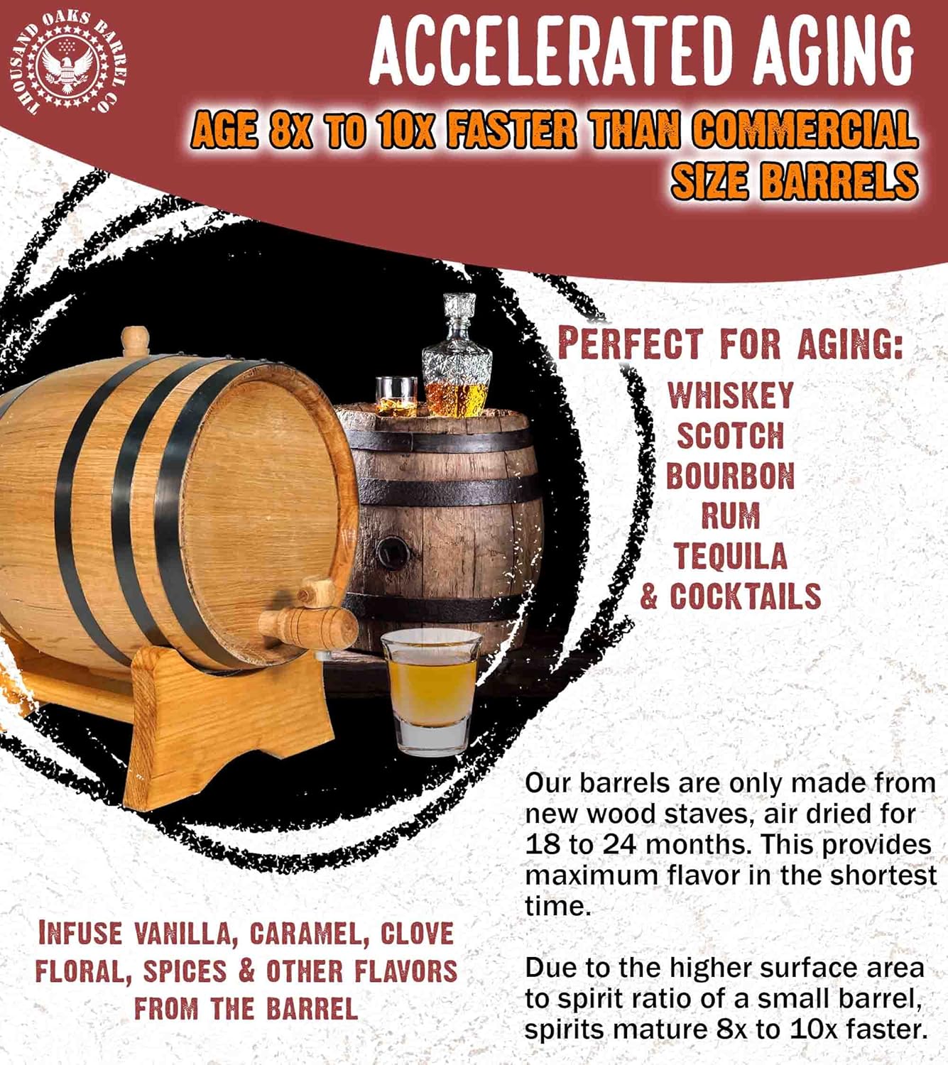 5 Gallon Oak Aging Barrel with Stand, Bung and Spigot - Wooden Whiskey Barrel Wine Barrel (20 Liter) - For The Home Brewer, Distiller, Wine Maker and Cocktail Aging Bartender