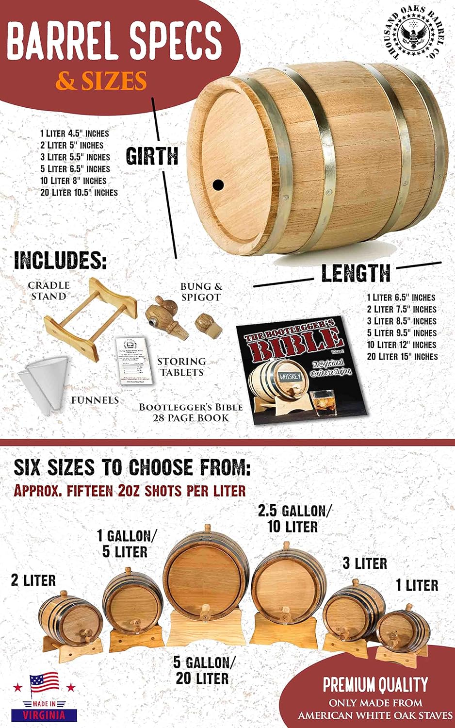 5 Gallon Oak Aging Barrel with Stand, Bung and Spigot - Wooden Whiskey Barrel Wine Barrel (20 Liter) - For The Home Brewer, Distiller, Wine Maker and Cocktail Aging Bartender